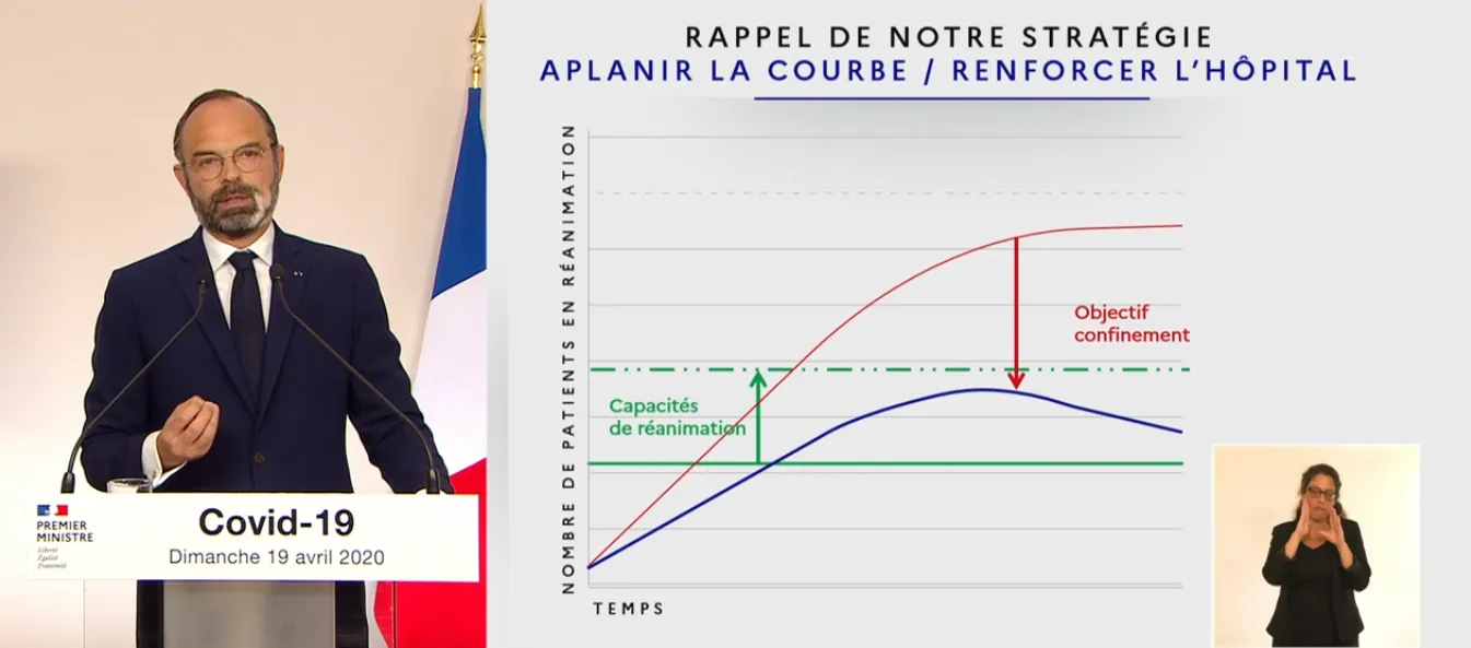 Edouard Philippe strat&eacute;gie.png (704 KB)