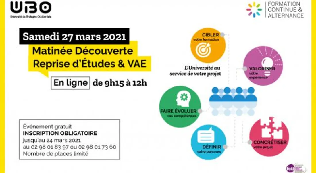 Matinée Découverte de la Reprise d'Études et de la Validation des...