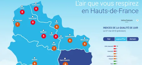 Pollution aux particules dans le Nord et le Pas-de-Calais
