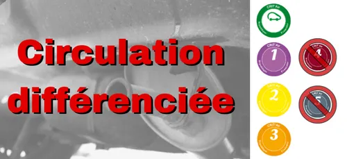 Pourquoi Roubaix et Tourcoing ne sont pas dans le périmètre Crit'Air ?