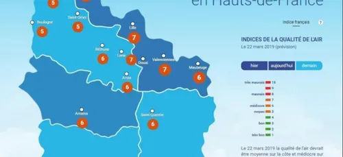 Hauts-de-france : Nouvel épisode de pollution aux particules fines
