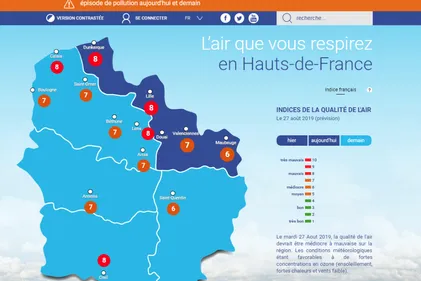 Pollution :  circulation différenciée reconduite ce mardi