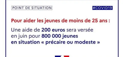 Mode d’emploi pour demander son aide de 200€ quand on est étudiant...