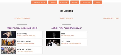 Christophe aux Trois Eléphants !