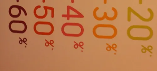 Le début des soldes d'hiver !