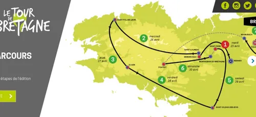 4ème étape du Tour de Bretagne cycliste