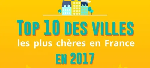Immobilier : Nantes et Rennes dans le Top 10 des villes les plus...