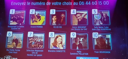 Voici les Talents 2017 de Loire-Atlantique