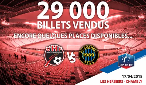 CDF : objectif quasi atteint pour les Herbiers !