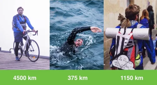 Un malouin veut battre le record du monde du triathlon le plus long