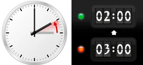 Changement d'heure : le dernier ?