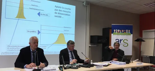 Coronavirus : des conseils pour freiner l'épidémie !